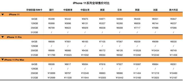 日本让人大呼便宜的6样东西！绝对比国内买省钱