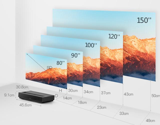激光电视什么牌子好？小米米家比拼峰米激光电视 4K Cinema