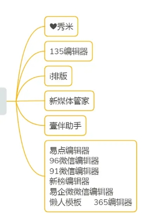 想学自媒体创作可以收藏以下十四个自媒体发布平台做好每一个视频