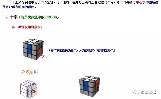 图解快速记忆简单易学的两种还原魔方的常用口诀公式