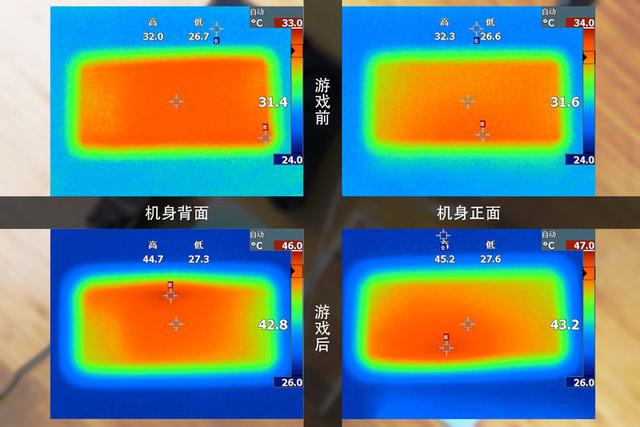 手机“散热神器”横评：谁能想到它的散热是最好的？