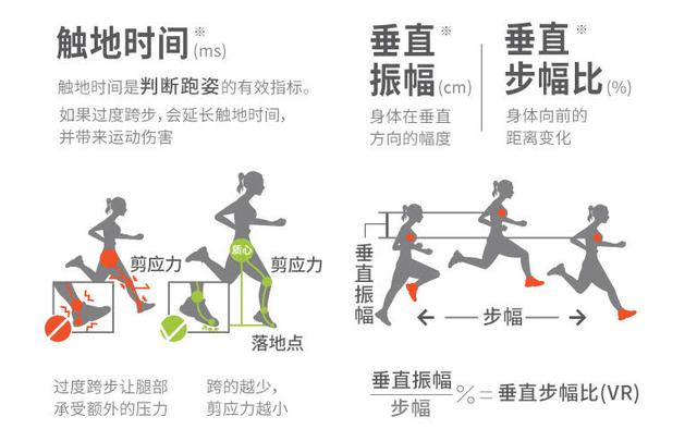 戴过 100 块智能手表后，2019年我觉得这4款智能手表最值得买！