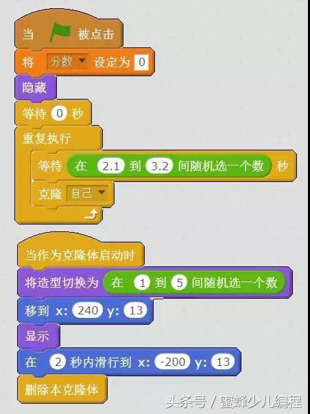 玩游戏不如自己做游戏，10分钟教你做一款小游戏