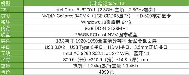 畅跑网游大作的超极本：小米笔记本Air全面评测