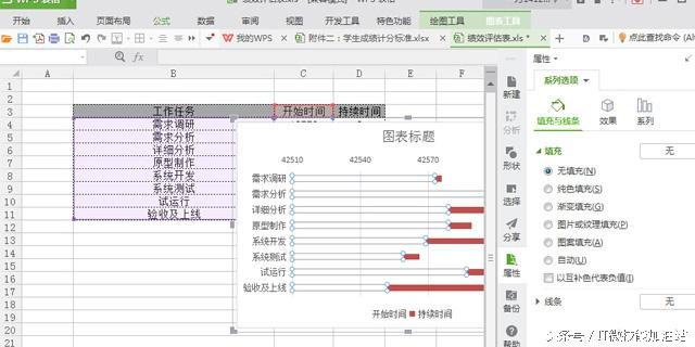 超实用！六步教你制作Excel甘特图项目进度表！