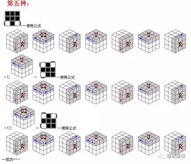 图解快速记忆简单易学的两种还原魔方的常用口诀公式