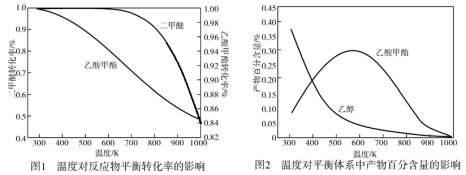 高中试卷网 http://sj.fjjy.org