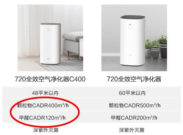 HUAWEI HiLink 720全效空气净化器C400个人评测