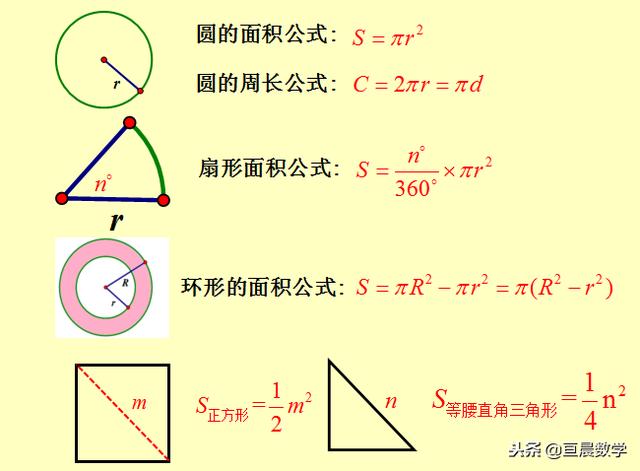 圆与扇形的周长与面积计算