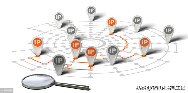 IP地址与子网掩码划分经验分享