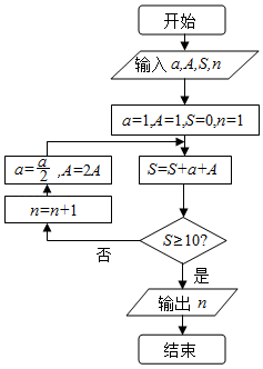 菁优网：http://www.jyeoo.com