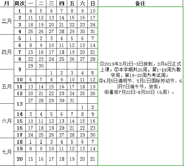 2019北方民族大学暑假安排