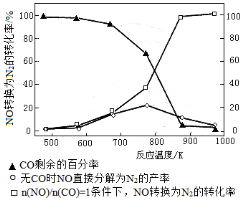 高中试卷网 http://sj.fjjy.org