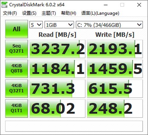 高端旗舰之作！金士顿KC2000 M.2 NVMe固态硬盘评测