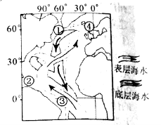 学科网(www.zxxk.com)--教育资源门户，提供试卷、教案、课件、论文、素材及各类教学资源下载，还有大量而丰富的教学相关资讯！