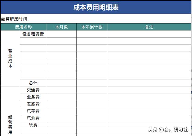 会计可以不做、但不能不会的「内部账处理」用这8套表合法又合规