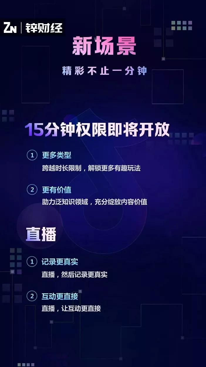 抖音变现大跨步：重视直播、升级星图平台、放开长视频权限