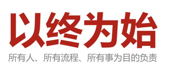 中国十大品牌咨询公司排名排行榜