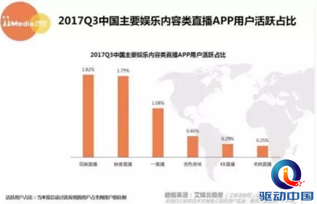 直播后半场主打PC端？花椒推出PC端 “猫啵”直播产品