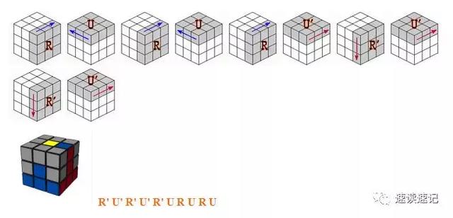 图解快速记忆简单易学的两种还原魔方的常用口诀公式
