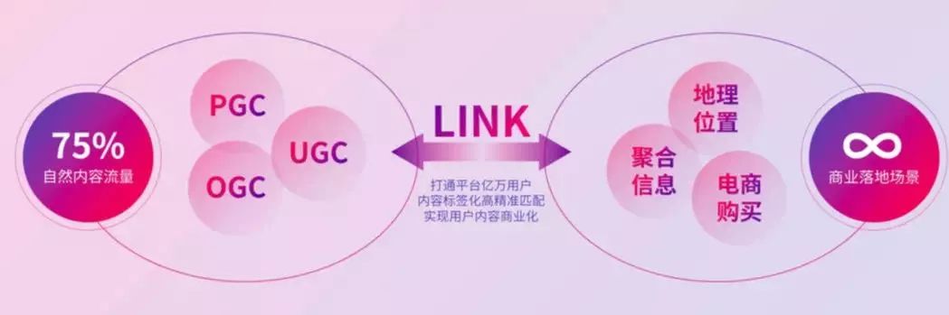 饮料行业兴衰更替，王老吉、蒙牛打造抖音现象级营销案例