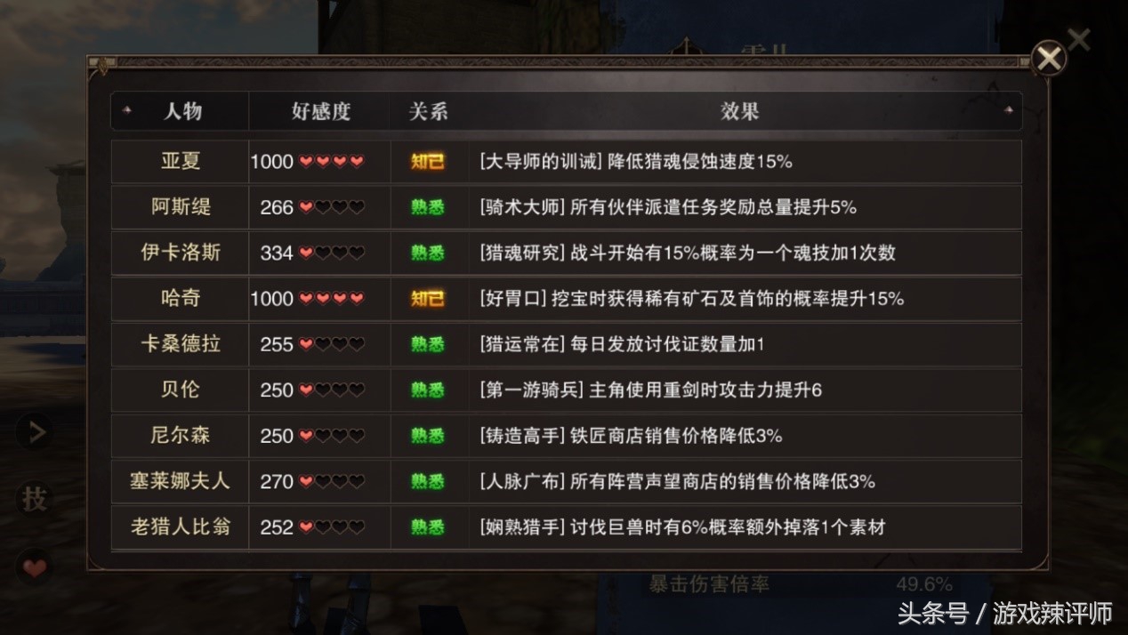 划破夜空的银色双刃《猎魂觉醒》平民双剑养成攻略