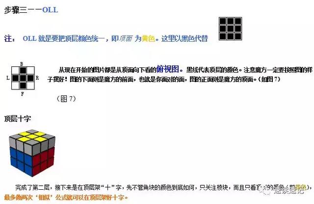 图解快速记忆简单易学的两种还原魔方的常用口诀公式
