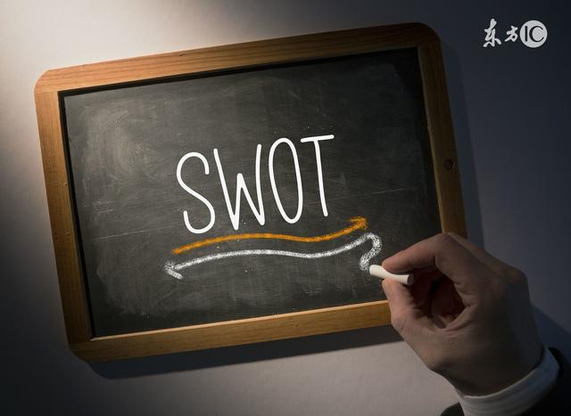 个人怎样用SWOT分析自己？