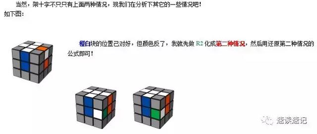 图解快速记忆简单易学的两种还原魔方的常用口诀公式