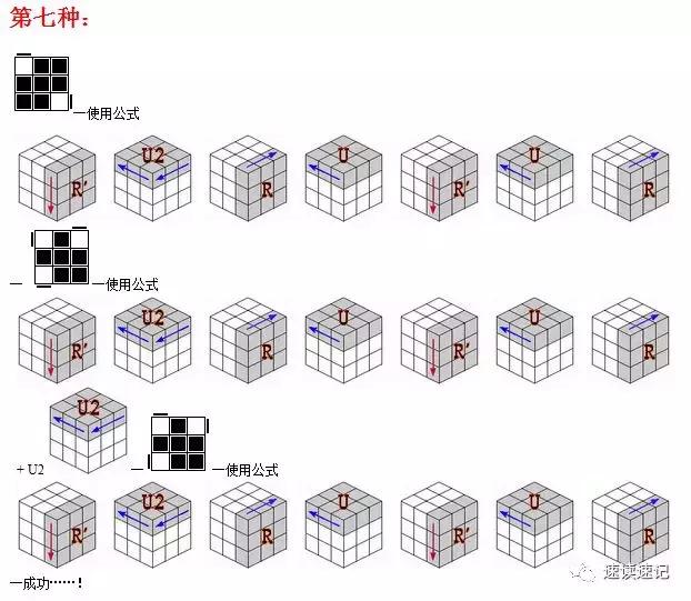 图解快速记忆简单易学的两种还原魔方的常用口诀公式