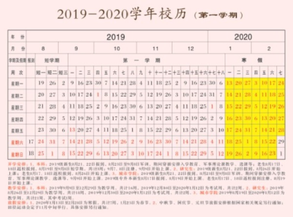 昆明理工大学2019新生暑假开学时间