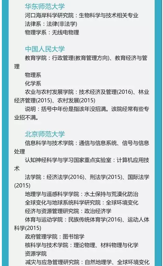 考研招不满的985大学冷门专业