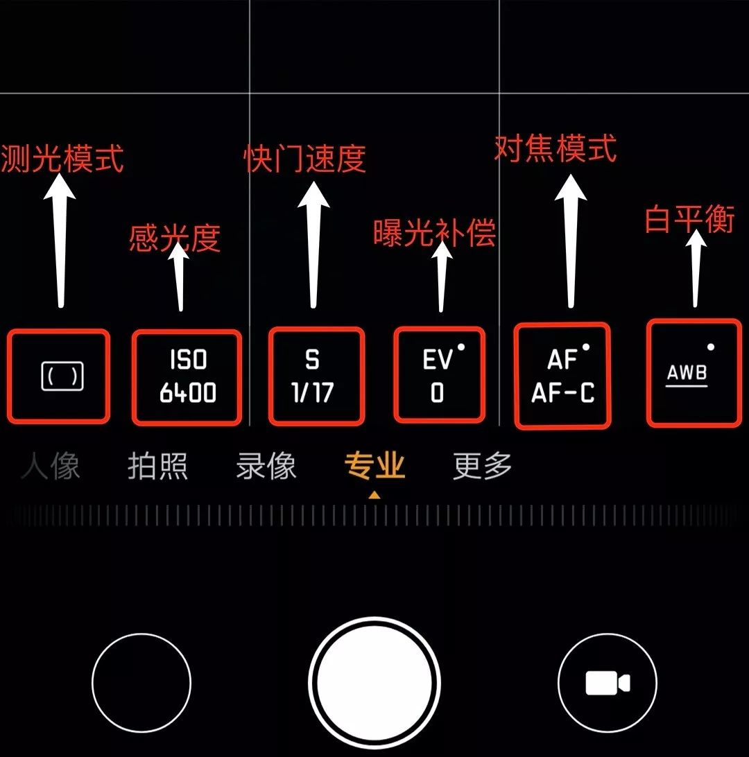 手机摄影基础教程：专业模式的各种参数及使用