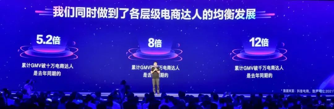 百万达人，在抖音电商旺盛生长