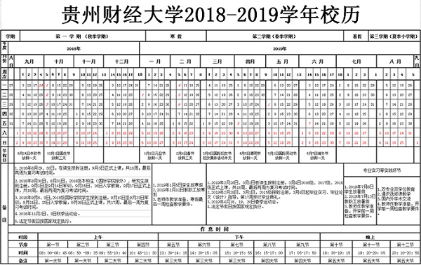 贵州财经大学2019新生暑假开学时间