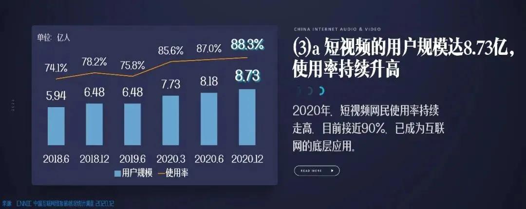 “达人”，或许就是长短视频的连接点
