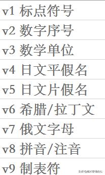 使用电脑如何输入特殊字符符号？这些输入小技巧一看就会