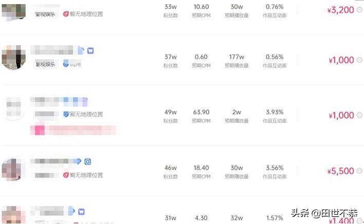 想学抖音视频电影剪辑吗？想做抖音视频剪辑号吗？点进来新手实操
