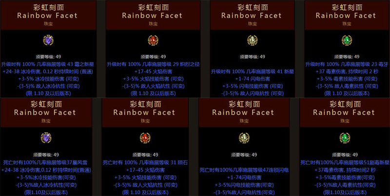 血亏啊！一直以为《暗黑2》珠宝只能卖钱，如今才知道价值之大