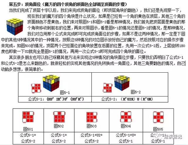 图解快速记忆简单易学的两种还原魔方的常用口诀公式