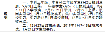 2018绵阳师范学院新生开学时间
