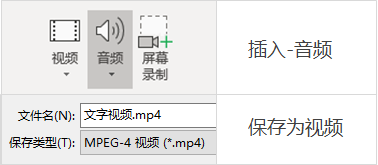 这个抖音热门视频，3分钟我就能做出来！