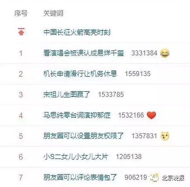 微信新功能上线！你试了吗？网友：互相删除好友的功能也安排下吧