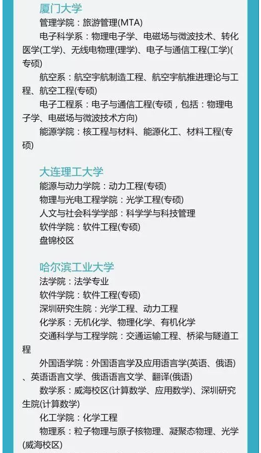 考研招不满的985大学冷门专业