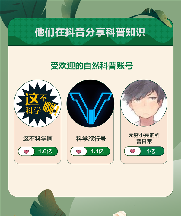 自然科普内容在抖音受热捧，相关短视频一年播放次数近330亿