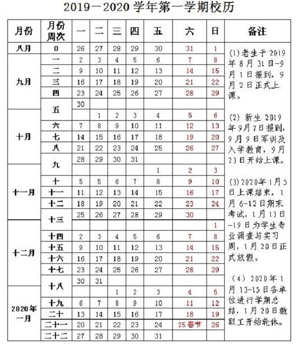 安徽财经大学2019新生暑假开学时间