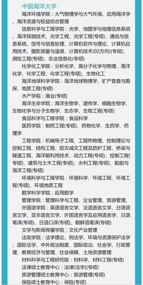 考研招不满的985大学冷门专业