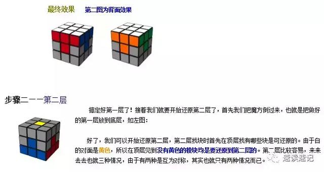 图解快速记忆简单易学的两种还原魔方的常用口诀公式