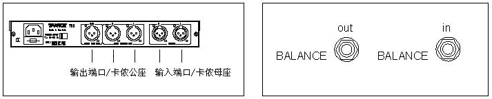 手把手教你专业音响连接线的制作与焊接