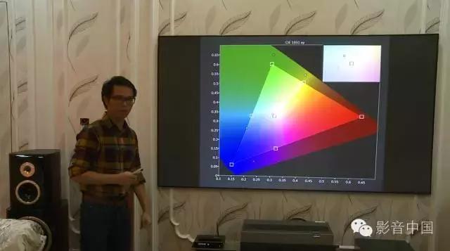 海信4K激光超高清电视有多牛？看看今天的现场评测就知道！